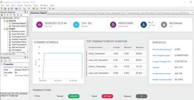 loadrunner professional