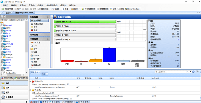 fortify webinspect