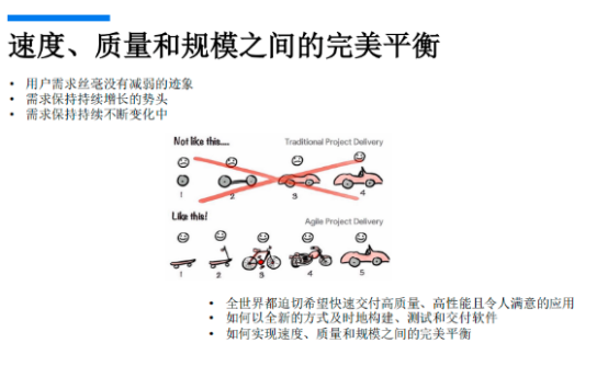 道普云测试平台