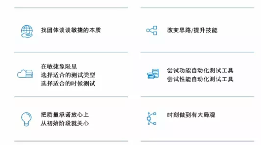 功能自动化测试