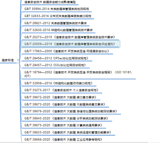 道普云测试
