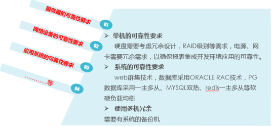 道普云测试