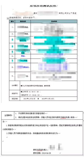 安全渗透测试工具
