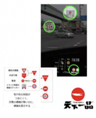 人工智能系统测试