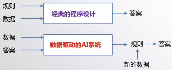 软件测试工具