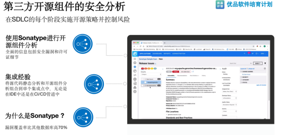 软件测试管理
