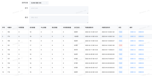 自动化脚本构建历史