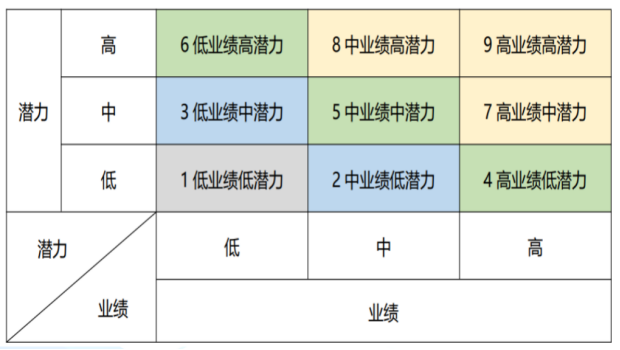 软件测试质量