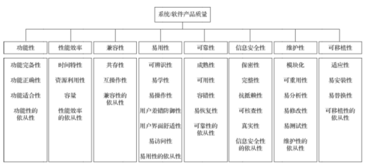 CNAS软件实验室