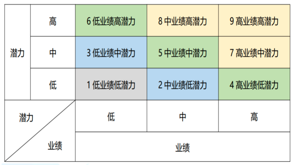 软件测试