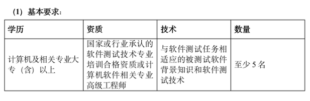 软件测试实验室