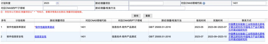 CNAS软件检测实验室